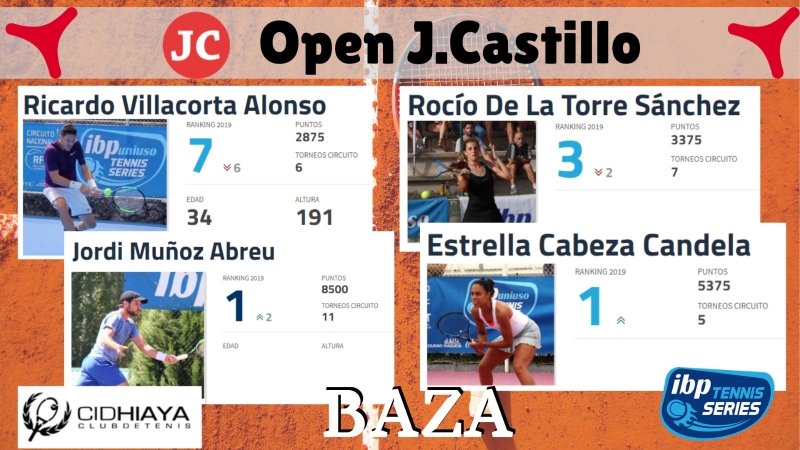 Alto Nivel en el Open Seguros J.Castillo
