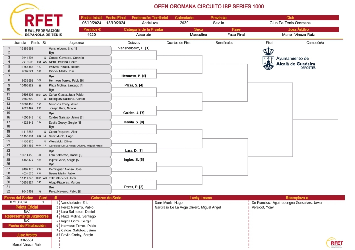 FASE FINAL